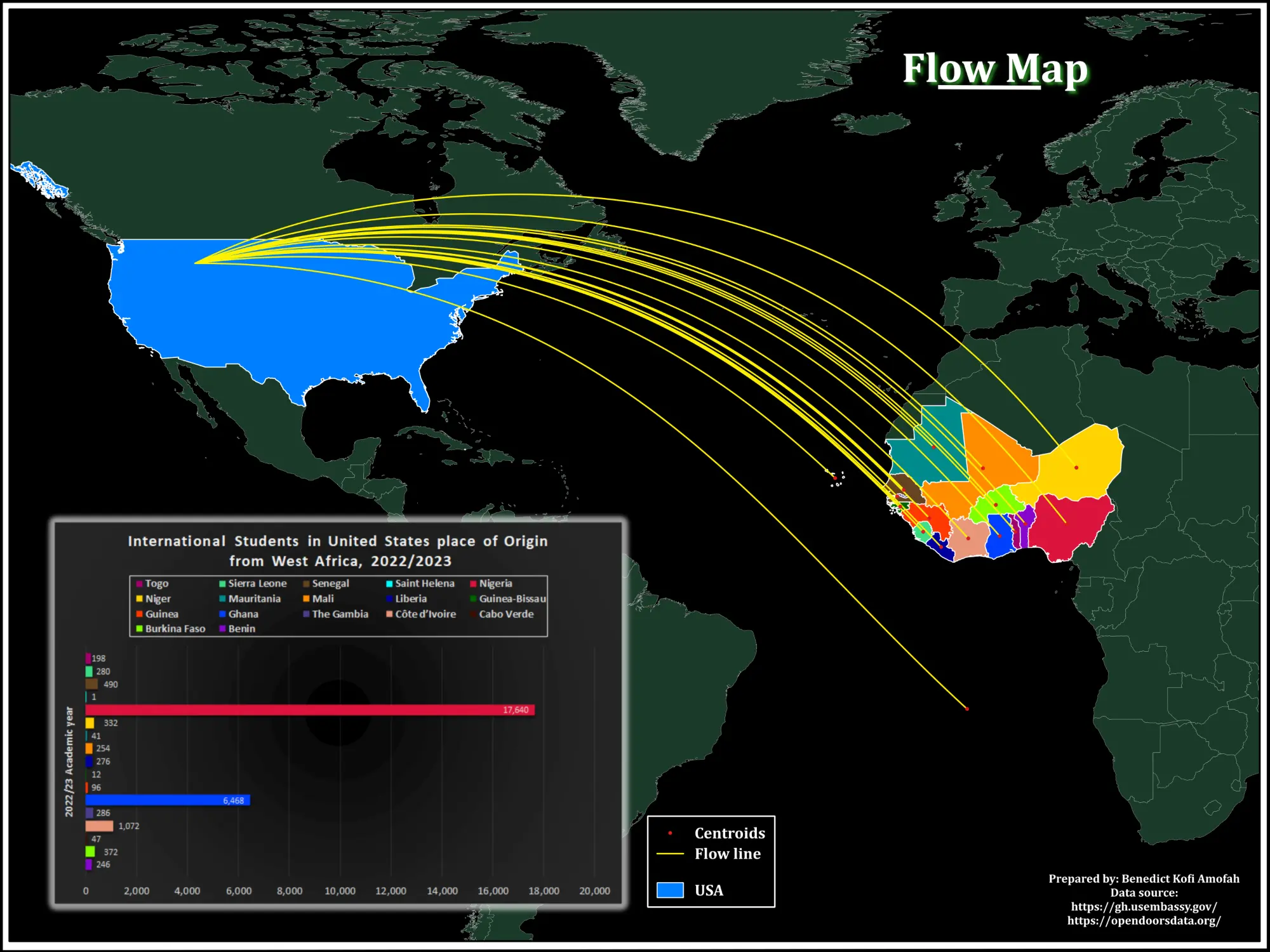 Day 17 Flow Map